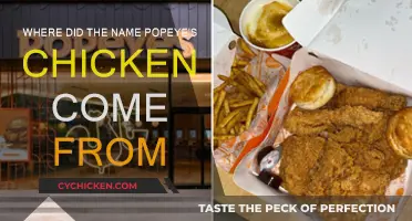 Popeye's Chicken: The Origin of the Name