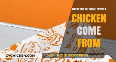 The Tasty Tale: Uncovering the Origin of Popeyes Chicken's Name