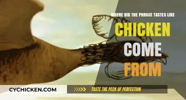 Tastes Like Chicken": Unraveling the Origins of This Classic Phras