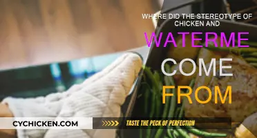 The Racist History of Watermelon and Chicken