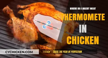 Perfectly Cooked Chicken: Where to Insert Your Meat Thermometer