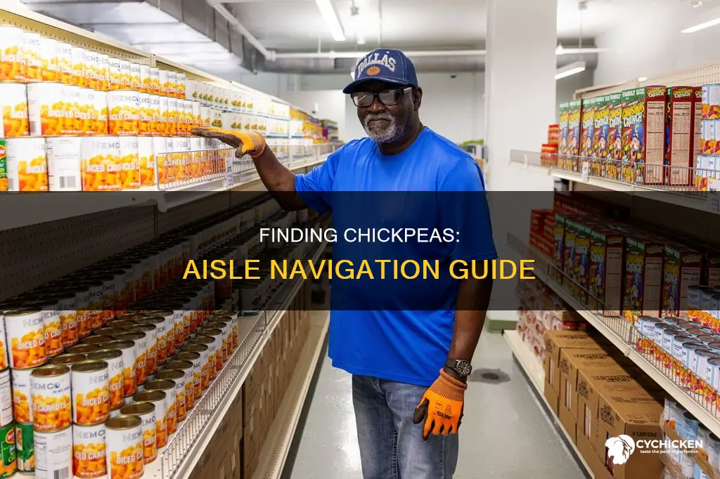 where do you find chick peas in a grocery store