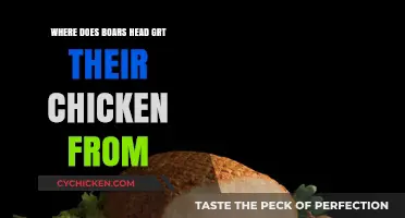 Where Does Boar's Head Source Their Chicken? Uncovering the Supply Chain