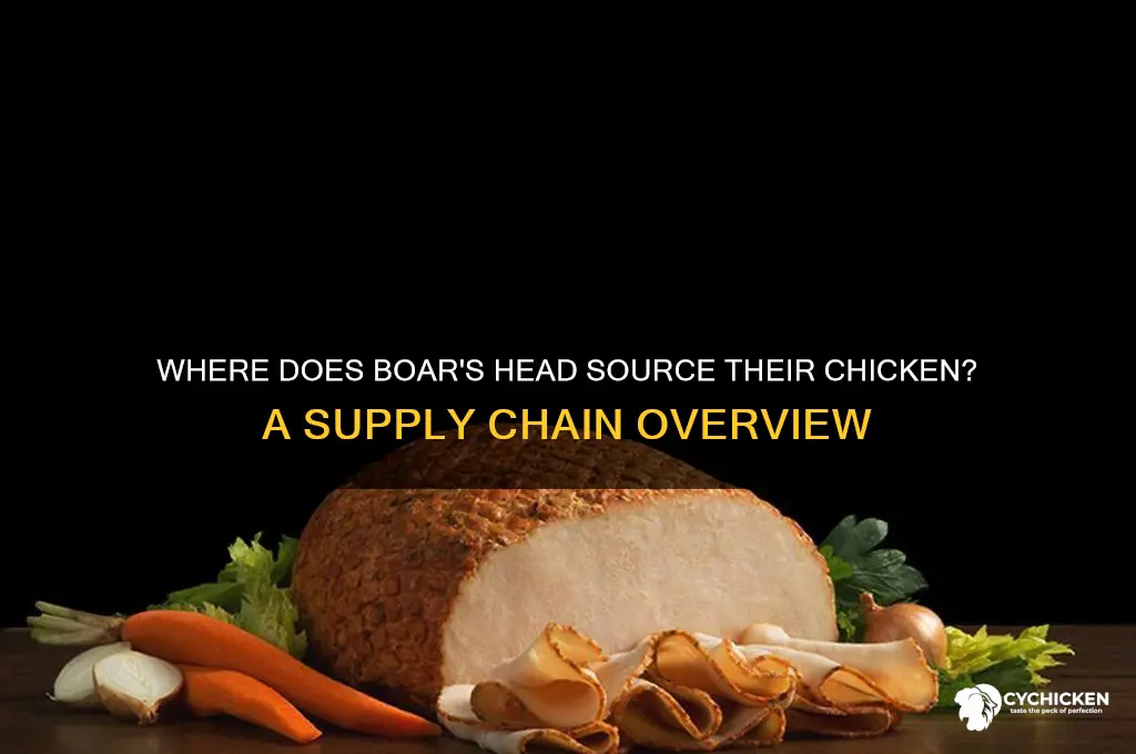where does boars head supply their chicken from
