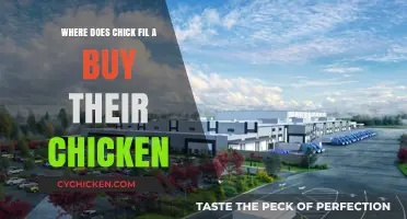 Where Does Chick-fil-A Source Their Chicken? A Supply Chain Overview