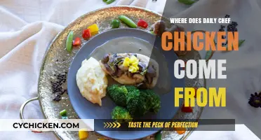 Daily Chef Chicken Origins: Tracing the Source of Your Favorite Poultry