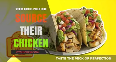 El Pollo Loco's Chicken Sourcing: Transparency and Quality Explained