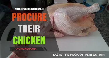 Where Does Fresh Market Source Their Chicken? A Supply Chain Overview