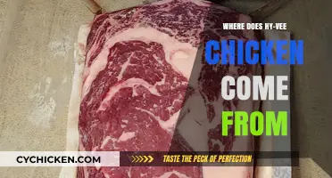 Unveiling Hy-Vee's Chicken Sources: A Journey from Farm to Table