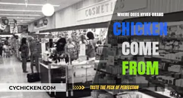 Hy-Vee Brand Chicken Origins: Uncovering the Source of Your Poultry