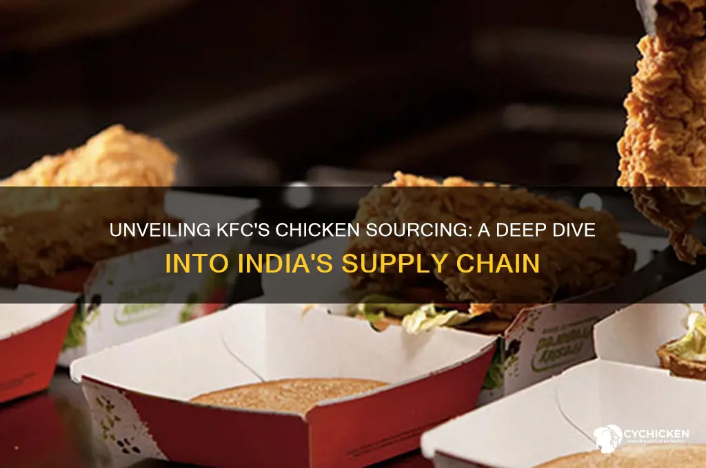 where does kfc chicken come from in india