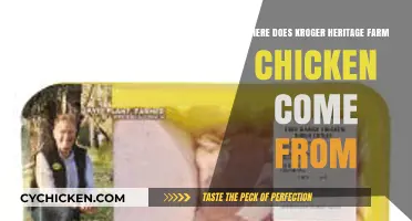 Kroger Heritage Farm Chicken Origins: Uncovering the Source and Story