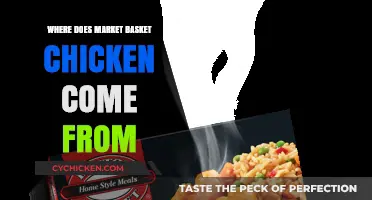 Uncovering the Source: Where Does Market Basket Chicken Originate?