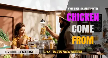 Unveiling the Origin of Market Pantry Chicken: A Detailed Journey