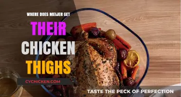 Where Does Meijer Source Their Chicken Thighs? A Supply Chain Insight