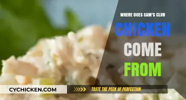 Unveiling Sam's Club Chicken: Origins, Sourcing, and Quality Explained