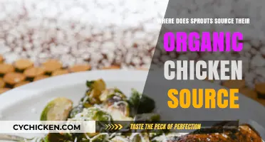 Sprouts' Organic Chicken: Unveiling the Farm-to-Table Sourcing Journey