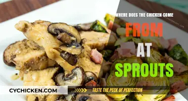 Where Does Sprouts Source Its Chicken? A Detailed Look
