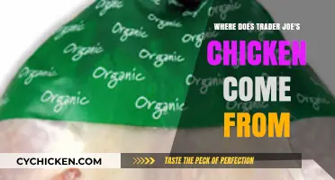 Trader Joe's Chicken Origins: Uncovering the Source of Your Favorite Poultry