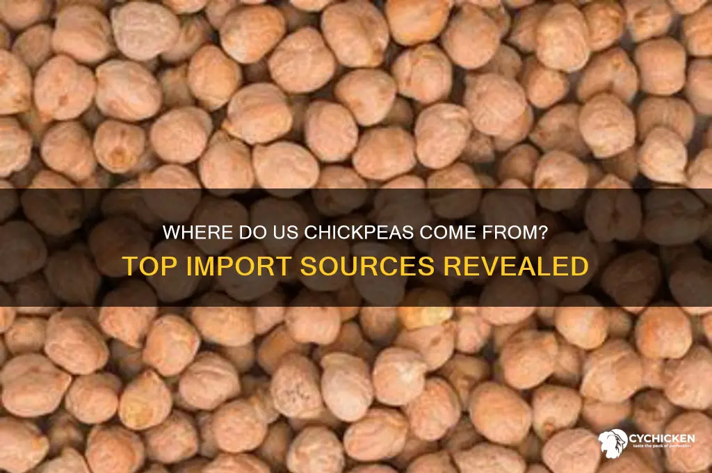 where does us import chick peas from