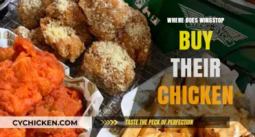 Where Does Wingstop Source Their Chicken? A Supply Chain Insight