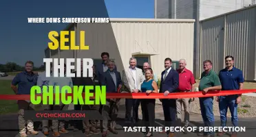 Where to Find Sanderson Farms Chicken: Retailers and Locations