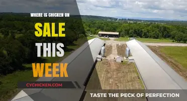 Where to Find the Best Chicken Deals This Week: A Shopper's Guide