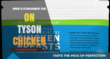 Finding Tyson Chicken's Establishment Code: A Quick Guide