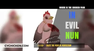 Evil Nun: Locating Chicken Food for Survival in the Game
