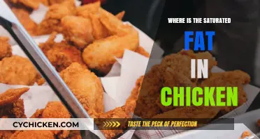 Uncovering Chicken's Saturated Fat: Location, Content, and Health Impact