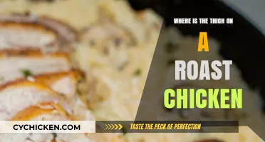 Locating the Thigh on a Roast Chicken: A Culinary Guide