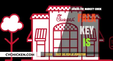 Where the Madcity Chick Fala Key Is: Unveiling the Mystery