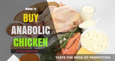 Where to Buy Anabolic Chicken: Top Sources and Tips