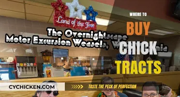 Where to Buy Chick Tracts: Top Retailers and Online Sources