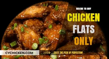 Best Places to Buy Chicken Flats Exclusively: A Shopper's Guide