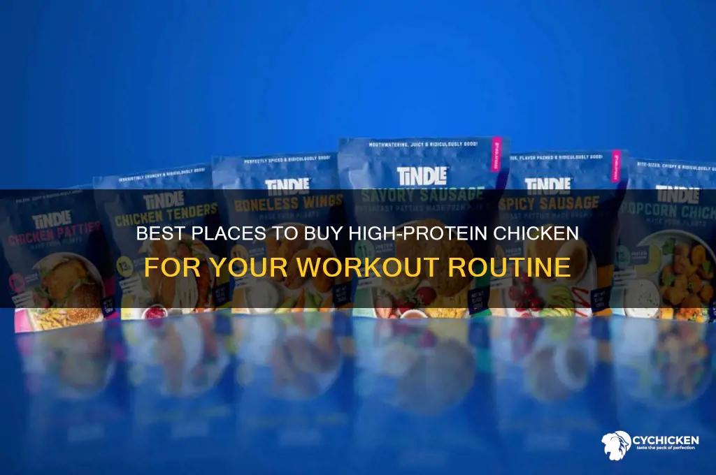 where to buy chicken for working out