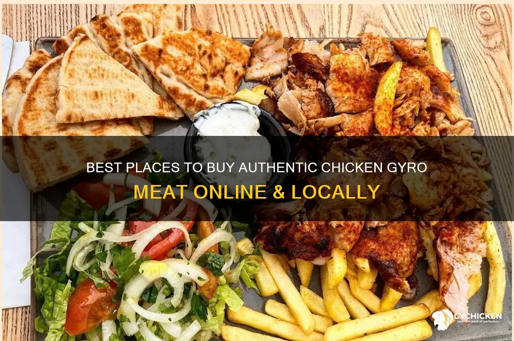 where to buy chicken gyro meat