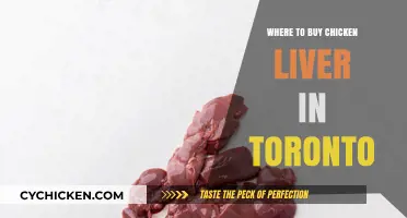 Discover Toronto's Best Spots to Buy Fresh Chicken Liver