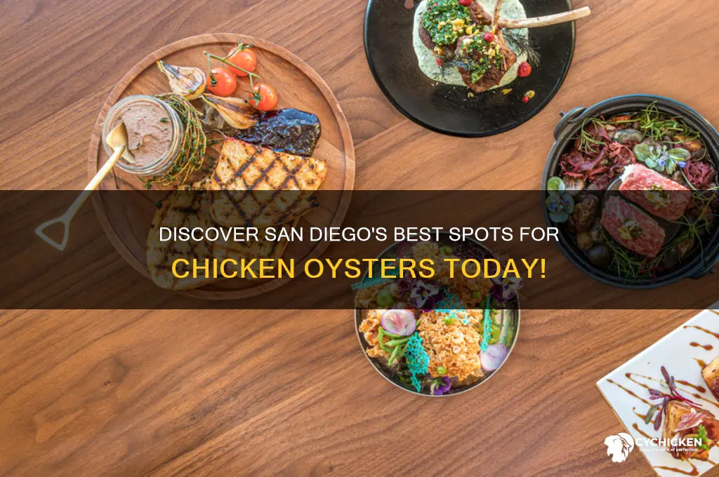 where to buy chicken oysters in san diego