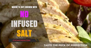 Finding Fresh, Salt-Free Chicken: Best Places to Buy Unprocessed Poultry