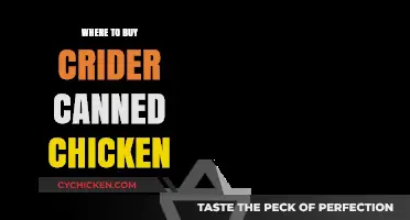 Best Places to Buy Crider Canned Chicken: A Shopper's Guide