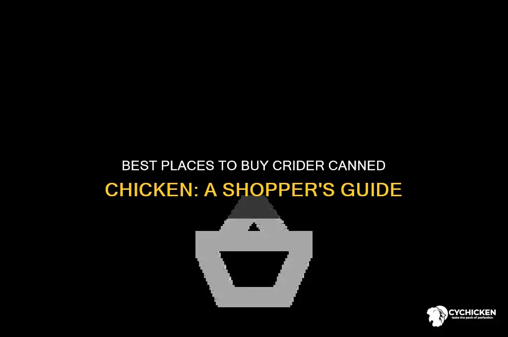 where to buy crider canned chicken