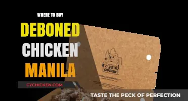 Best Spots to Buy Deboned Chicken in Manila: A Shopper's Guide