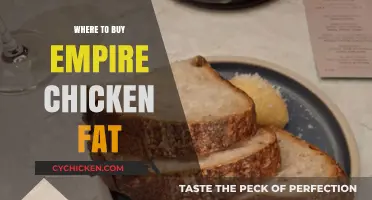 Where to Buy Empire Chicken Fat: Top Retailers and Online Sources
