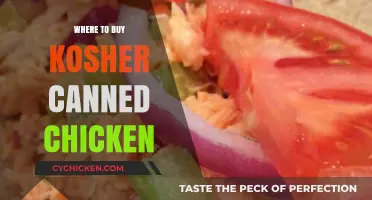 Top Stores for Kosher Canned Chicken: A Comprehensive Shopping Guide