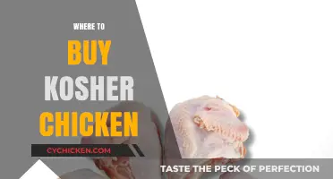 Where to Find and Buy Kosher Chicken: A Comprehensive Guide