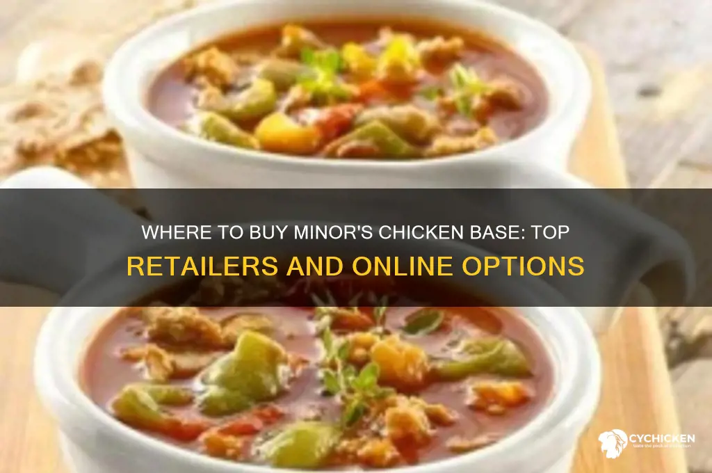 where to buy minor