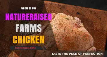 Discover Top Retailers for NatureRaised Farms Chicken Near You