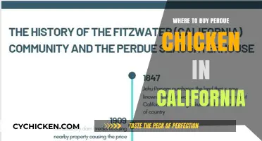 Find Perdue Chicken in California: Top Stores and Locations