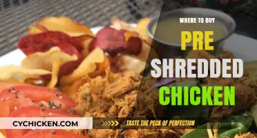 Top Places to Purchase Pre-Shredded Chicken for Quick Meals
